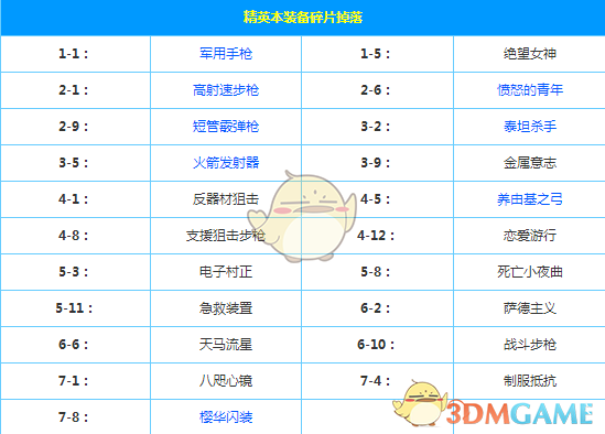 寄生虫筛查成关键！礼蓝动保x宠医客专家座谈会为宠物皮肤病诊疗划重点